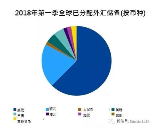 肖磊：纽约、香港同时出和平精英模拟器外挂手 中美加密货币之战正式打响