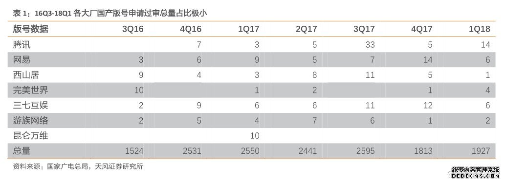 网游总量受限+35%游戏专和平精英模拟器外挂项税 游戏公司突围路在何方?