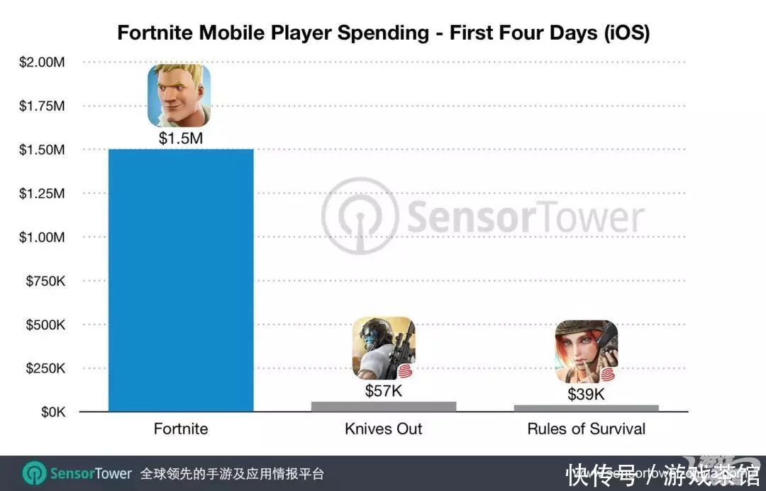 PUBG宣布《绝地求生和平精英电脑版辅助 和平精英》全球上线