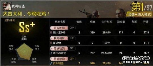和平精英：原来隐藏称号一共和平精英PC端辅助7个，我竟然一个也拿不到，你有吗？