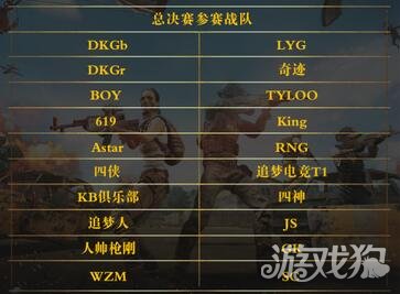 和平精英模拟器外挂虎牙和平精英赏金赛半决赛战罢 20强名单出炉